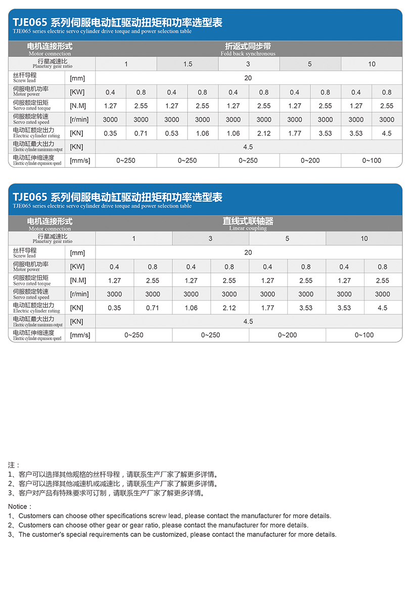 TJE065直線/折返電動(dòng)缸