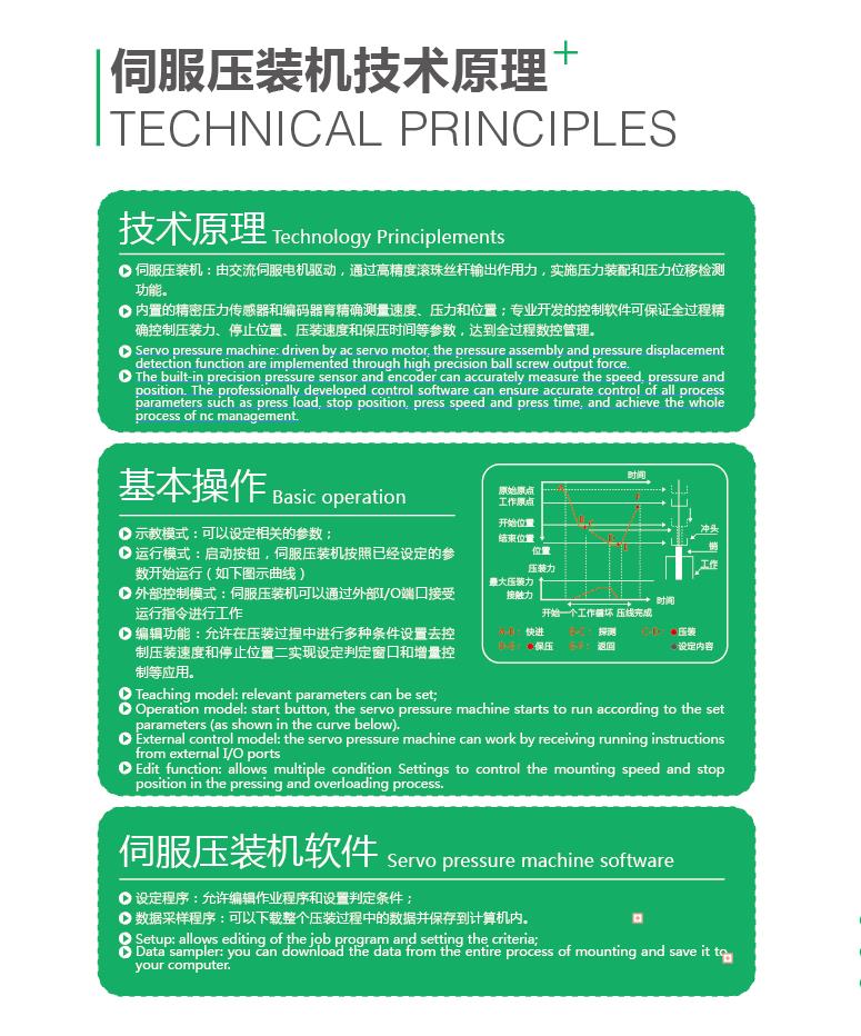 電腦式伺服壓裝機