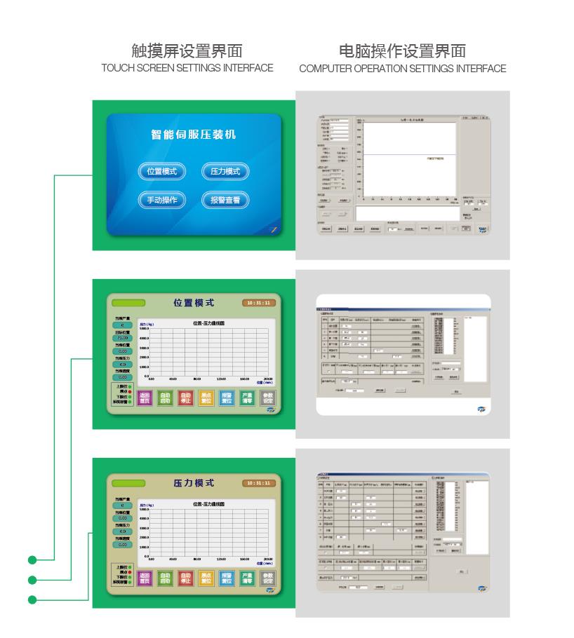 電腦式伺服壓裝機