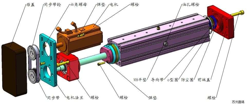 TJEN075直線/折返電動缸