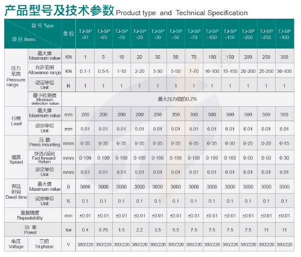 TJ-SP-30四柱式伺服壓機(jī)